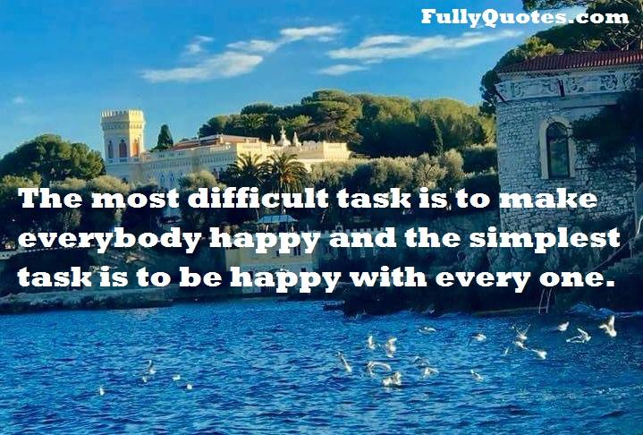 Inspirational, Motivational, Success, Difficult, Everyone, Happy, Simplest, Task,